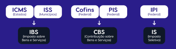 Imagem institucional